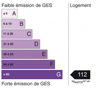 ges